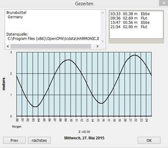 gezeitenbrunsb�ttel.jpg