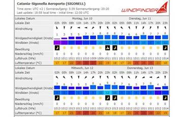 wetter10.6.jpg